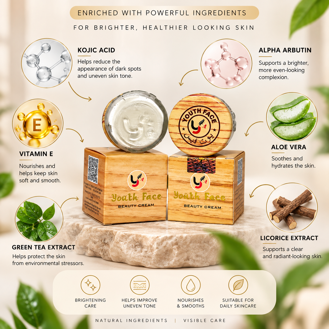 Youth Face Beauty Cream Pack of 3 – Kojic Acid & Alpha Arbutin - Image 4